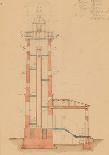 Schnittzeichnung Leuchtturm Danziger Heisternest