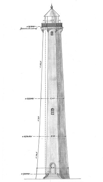 Leuchtturm Hela