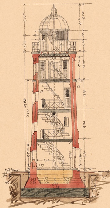 Leuchtturm Kekenis