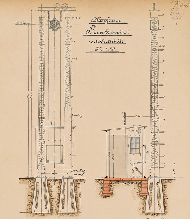 Oberfeuer Schottsbüll (Skodsbøl) Oberfeuer Schottsbüll