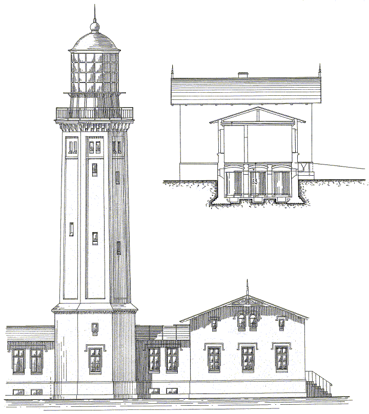 Leuchtturm Rixhöft