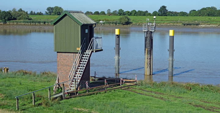 Pegel Leerort Pegel Leerort