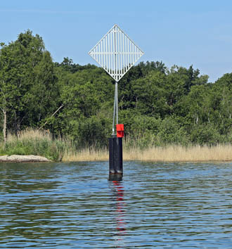 Göhrener Kanal - Kölpingsee