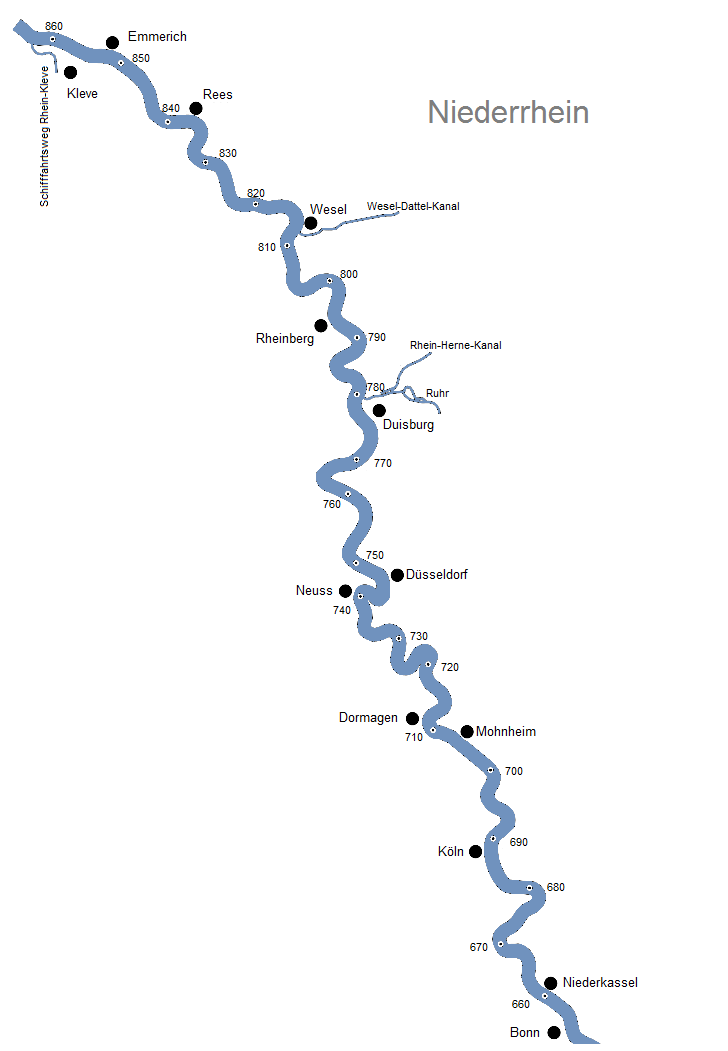 Niederrhein Niederrhein
