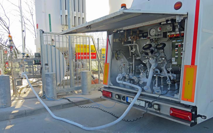 Auffüllen des LNG-Tanks durch einen Tankwagen LNG-Tankwagen