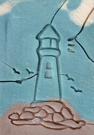 Leuchtturmthemen