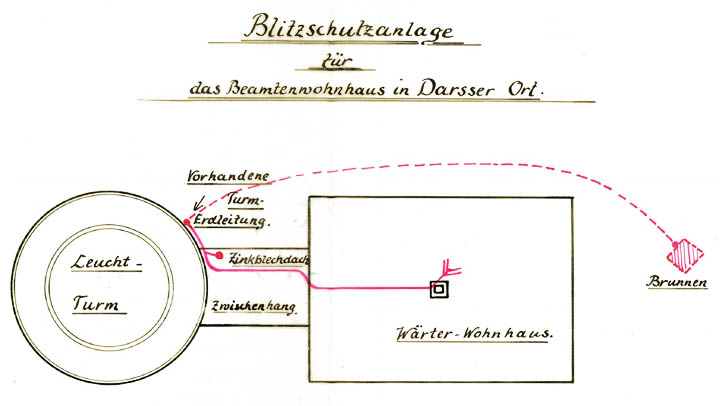 Blitzschutz Darer Ort