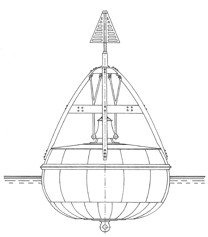 Glockentonne