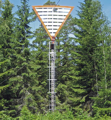 Oberfeuer Lingarö
