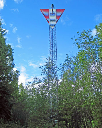 Oberfeuer Norra Sandängen Oberfeuer Norra Sandängen