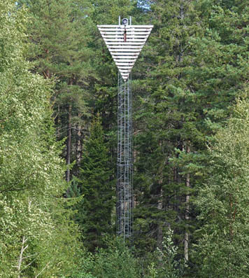 Oberfeuer Storstensudden Oberfeuer Storstensudden