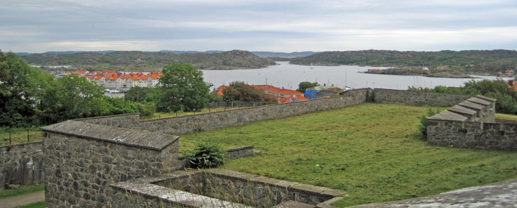 Albrektssunds Kanal