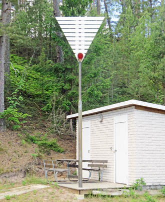 Oberfeuer Svedån Oberfeuer Svedån