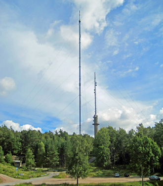 Brudaremossen Funkmast