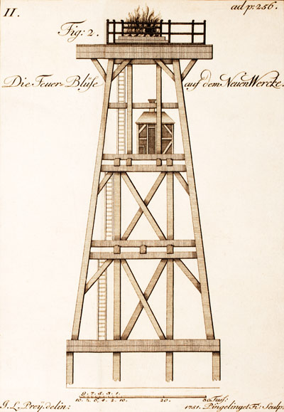 Feuerblüse Neuwerk