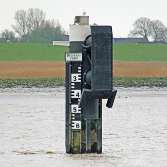 Br�ckenpegel