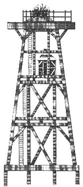 Feuerblüse