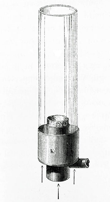 Argandsche-Lampe